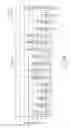 Fig. 45 - METHODS FOR MODULATING RNA USING 3' TARGETING OLIGONUCLEOTIDES