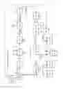 Fig. 02 - Method for employing corn plant material comprising cobs in the manufacture of ethanol