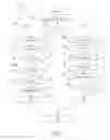 Fig. 03 - Method of operating an access control system