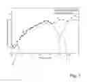 Fig. 02 - Acoustic damping device for chambers with grazing flow