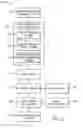 Fig. 04 - Systems and methods for improved combined cycle control