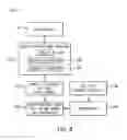 Fig. 05 - Systems and methods for improved combined cycle control