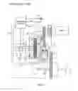 Fig. 02 - Continuously variable transmission and control method therefor