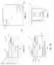 Fig. 09 - Lightweight unitary display