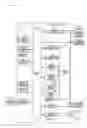 Fig. 02 - Navigation apparatus that calculates one or more travelable ranges for an electric vehicle