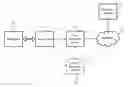 Fig. 01 - System and methods for interacting with a smart tool