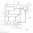 Fig. 02 - Method for calibrating a rotary encoder
