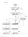 Fig. 09 - Multiphase flowmeter