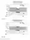 Fig. 35 - Microbolometer contact systems and methods