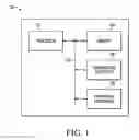Fig. 02 - Systems and methods for calibrating a temperature detection module