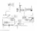 Fig. 01 - Method for diagnosing railroad components of a railroad network for rail transport