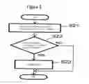 Fig. 06 - Remote assistant system and method therefor
