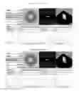 Fig. 05 - Systems, methods, and apparatuses for optical systems in flow cytometers