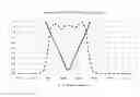 Fig. 10 - Systems, methods, and apparatuses for optical systems in flow cytometers