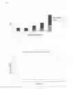 Fig. 04 - POTENCY ASSAY FOR SKELETAL MUSCLE DERIVED CELLS