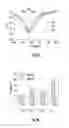 Fig. 09 - Non-invasive temperature mapping using temperature-responsive water saturation shift referencing (T-WASSR) MRI