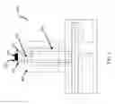 Fig. 09 - Cooling systems and methods for cryo super-resolution fluorescence light microscopy and other applications