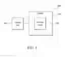 Fig. 06 - System for display images