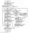 Fig. 01 - Image forming apparatus