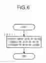 Fig. 07 - Image forming apparatus and density unevenness correcting method