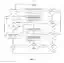 Fig. 09 - SYSTEM FOR SPONTANEOUS RECOGNITION OF CONTINUOUS GESTURE INPUT