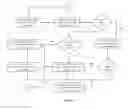 Fig. 11 - SYSTEM FOR SPONTANEOUS RECOGNITION OF CONTINUOUS GESTURE INPUT