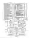 Fig. 02 - Devices, methods, and graphical user interfaces for navigating and editing text