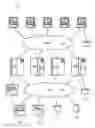 Fig. 01 - Cascaded, point-in-time-copy architecture with data deduplication