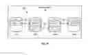 Fig. 09 - Cascaded, point-in-time-copy architecture with data deduplication