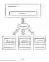 Fig. 02 - Automatic application layer capture