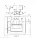 Fig. 03 - SYSTEM AND METHODS FOR REMOTE MAINTENANCE IN AN ELECTRONIC NETWORK WITH MULTIPLE CLIENTS
