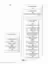 Fig. 04 - Global feature library useable with continuous delivery