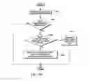 Fig. 15 - Facilitating transaction completion subsequent to repeated aborts of the transaction