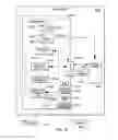 Fig. 20 - Facilitating transaction completion subsequent to repeated aborts of the transaction