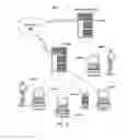Fig. 22 - Facilitating transaction completion subsequent to repeated aborts of the transaction