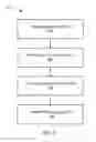 Fig. 06 - Computing system with data protection mechanism and method of operation thereof