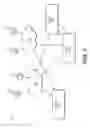 Fig. 02 - Systems and methods for a secondary website with mirrored content for automatic failover