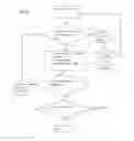 Fig. 03 - Method for finding all valid interprocedural execution paths on COBOL in polynomial time
