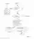 Fig. 04 - Method for finding all valid interprocedural execution paths on COBOL in polynomial time