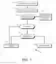 Fig. 06 - Cryptographic protection of information in a processing system