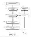 Fig. 09 - Cryptographic protection of information in a processing system