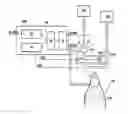 Fig. 01 - Multi-sensor measuring method and system