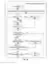 Fig. 07 - Mere-parsing with boundary and semantic driven scoping