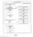 Fig. 08 - Mere-parsing with boundary and semantic driven scoping
