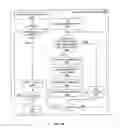 Fig. 09 - Mere-parsing with boundary and semantic driven scoping