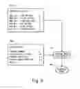 Fig. 07 - Computer-implemented systems and methods for measuring discourse coherence