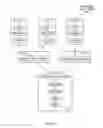 Fig. 07 - STREAMING QUERY DEPLOYMENT OPTIMIZATION