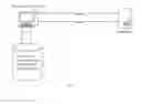Fig. 02 - TEXT-SQL RELATIONAL DATABASE