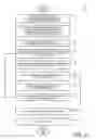 Fig. 07 - Displaying and posting aggregated social activity on a piece of enterprise content