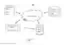 Fig. 04 - Efficient social networking fact checking method and system